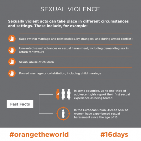 UN-stats-on-female-violence-e14818019047